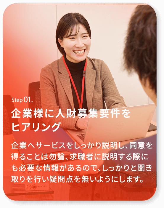 企業様に人財募集要件をヒアリング