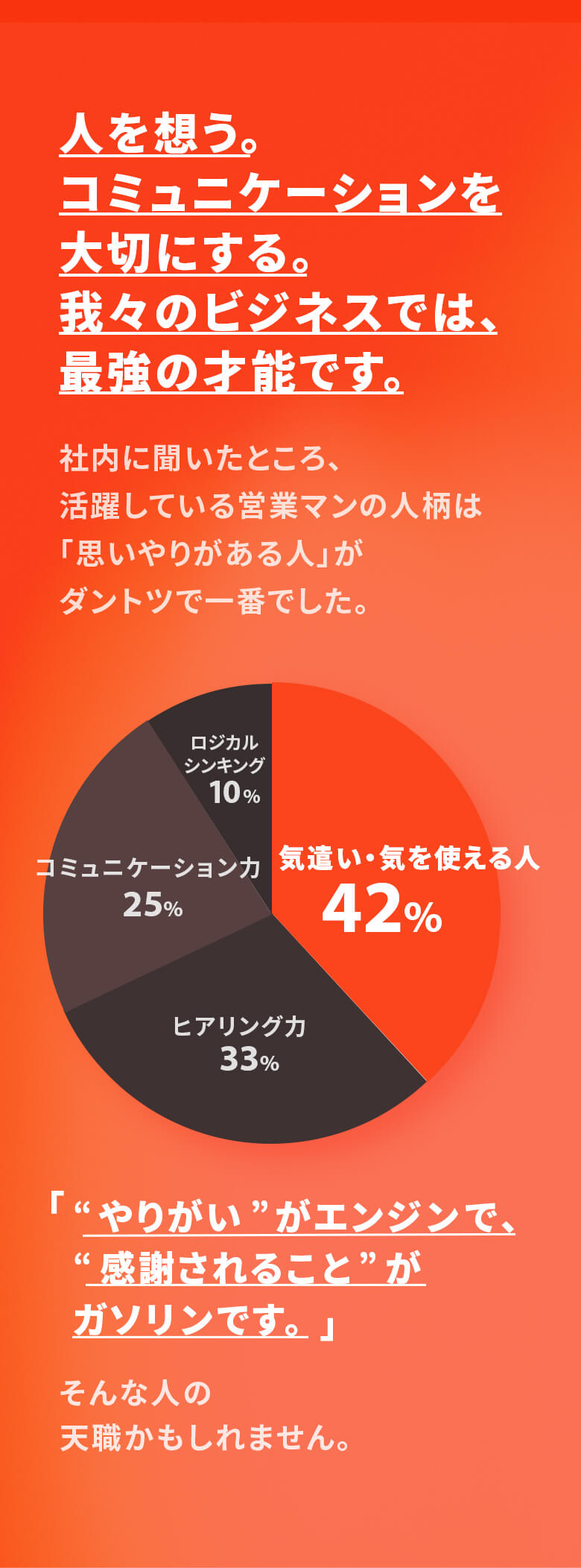 人を想う。コミュニケーションを大切にする。